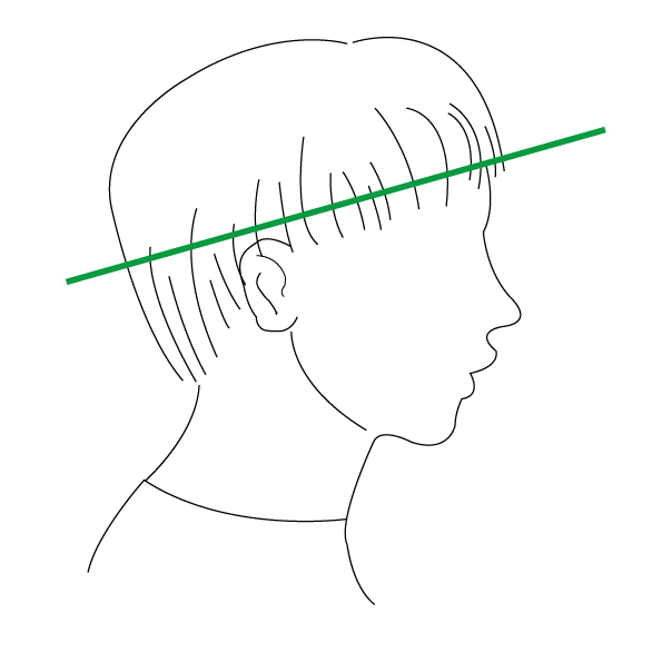 HAT MEASURE