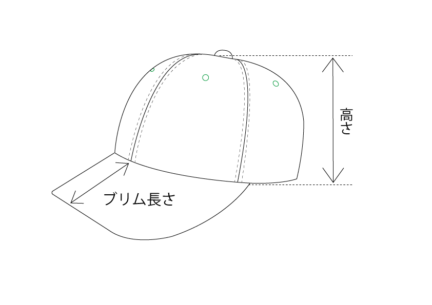 キャップ類