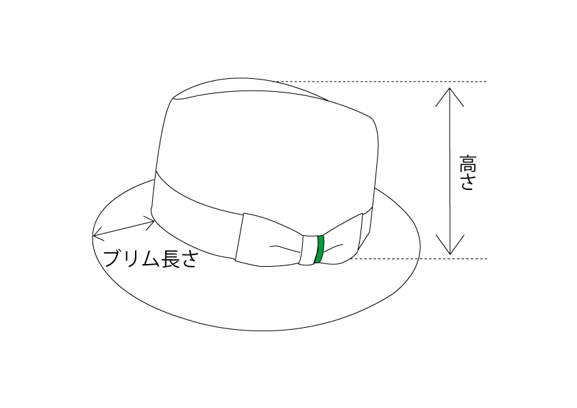 ハット類