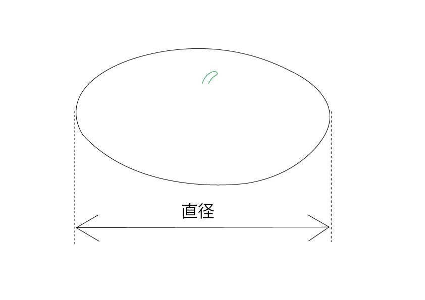 ベレー