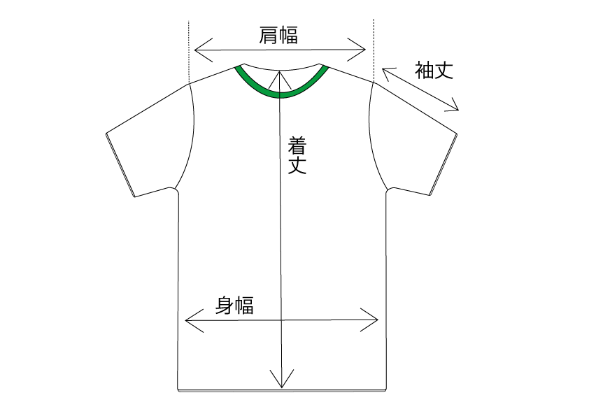 アパレル